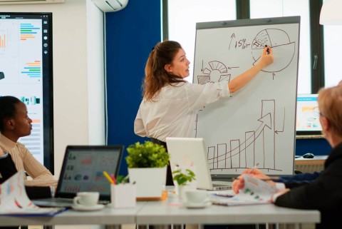 Lean Presentation Design